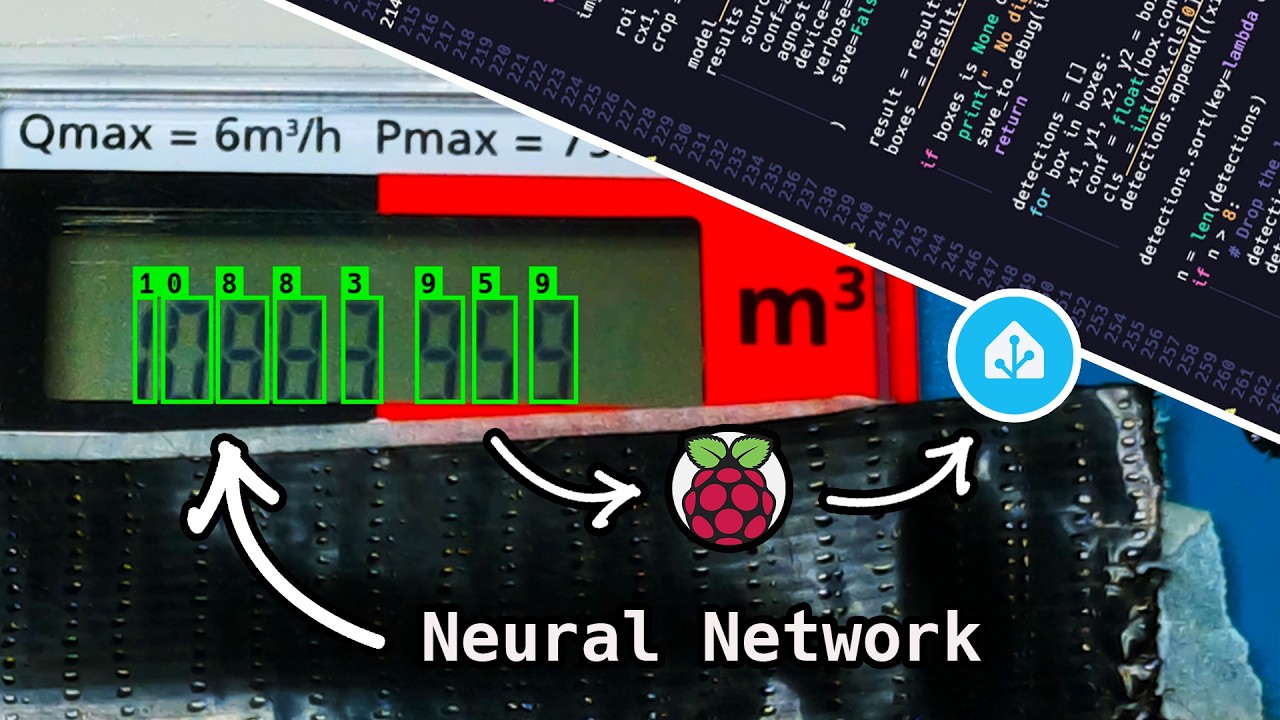 How I Taught a Raspberry Pi to Read My Gas Meter with a Neural Network